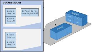 #alekpendi #profilsekolah #dapodik2020 #dapodik #operatorsekolah assalamualaikum wr, wb. Dapodik 2020 Yang Harus Dikerjakan Operator Tasadmin