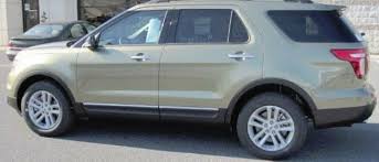 Try the craigslist app » android ios cl. Cars For Sale By Owner For Sale In Victoria Tx Cargurus