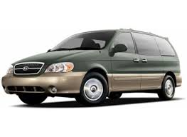 2004 Kia Sedona Reliability - Consumer Reports