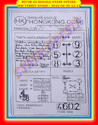 Angka setan hk 6 juni 2021. Syair Opesia Sgp 30 Juni 2021 Ini Syair Togell