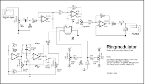Pin On Effects