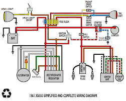 You know that reading gs 750 wiring diagram is useful, because we are able to get too much info online through the resources. Pin On Bobber