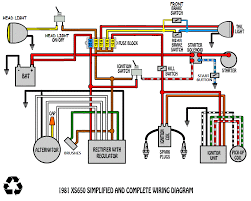 Find great deals on ebay for xs650 wiring harness. Pin On Bobber