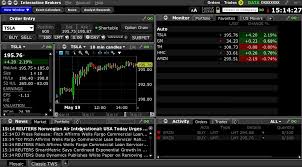 interactive brokers review pros and cons of ib