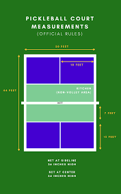 Maybe you would like to learn more about one of these? Pickleball Rules Super Senior Slam Pickle Ball Tournament