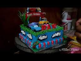 Jun 13, 2021 · membuat kue menuntut anak menggunakan imajinasi dengan berbagai macam bentuk. Youtube Cake Cake Decorating Desserts