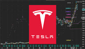 You can also upload and share your favorite tesla logo wallpapers. Tesla Stock Price Analysis When Should You Buy Tsla Tesla Logo Black Chart Invest Diva