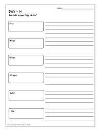 Pin By Kathy Wiley On Reading Writing Graphic Organizers Reading Classroom Writing Lessons