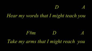 Разные исполнители — the sound of silence (instrumental version originally performed by disturbed) 04:12. Disturbed The Sound Of Silence Guitar Karaoke With Chords Lyrics Youtube