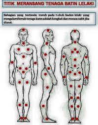 Apa yang dikatakan lemah tenaga batin? Tenaga Batin Lelaki Protokol 670 Dr Rosni D Sakinah