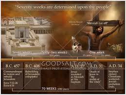 70 Weeks Prophetic Chart