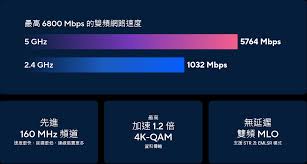 ASUS 華碩RT-BE86U 雙頻WiFi 7 BE6800 AiMesh 路由器