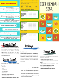 Maybe you would like to learn more about one of these? Leaflet Rendah Sisa