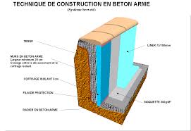 Construction Beton Arme Piscine Passion