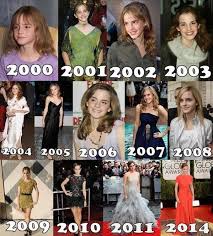 Hermione granger, the harry potter series. Harry Potter World On Twitter Happy 24th Birthday Emwatson You Are And Always Will Be The Perfect Hermione Granger Happybirthdayemmawatson Http T Co Kodfwvxusy
