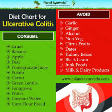 diet plan for ulcerative colitis patients ulcerative