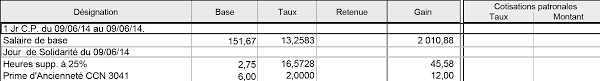 Check spelling or type a new query. Https Www Easycompta Eu Wp Content Uploads 2015 09 N C2 B01 Livret Technique Journ C3 A9e De Solidarit C3 A9 Pdf
