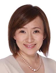 Board & Management Team