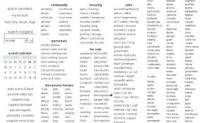 Perfect Craigslist Alabama Auto Parts By Owner And Pics Reno Garage Sales Accounting And Finance