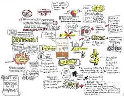 The 4 Hour Workweek By Tim Ferriss 4 Hour Work Week Tim Ferriss The 4 Hour Work Week