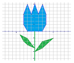 Maybe you would like to learn more about one of these? The Many Points Of The Cartesian Plane Ck 12 Foundation