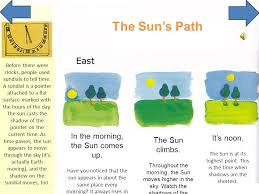 See full list on ams.org Stars And Planets By Janet Borg Stars And Planets Ppt Download