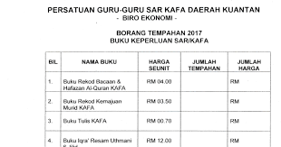Maybe you would like to learn more about one of these? Borang Tempahan Buku Keperluan Sar Kafa 2017 Persatuan Guru Guru Sar Kafa Daerah Kuantan