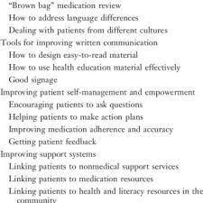 Tools Topics Included In The Health Literacy Universal