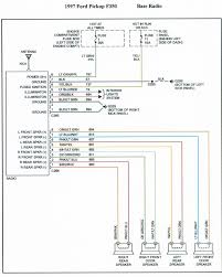 Assortment of 95 ford f150 ignition wiring diagram. 98 Ford F250 Wiring Diagram Wiring Diagrams Long Rare Rare Ipiccolidi3p It