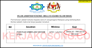 Modalnya, laptop atau gadget aja! Jawatan Kosong Majlis Agama Islam Mais Psh