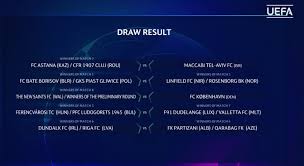 Tragerea la sorti champions league. Tragere La Sorti Liga Campionilor Live Cfr Cluj Un Nou Adversar Infernal Daca Trece De Astana Maccabi Tel Aviv Primul Meci La Cluj Sport Ro