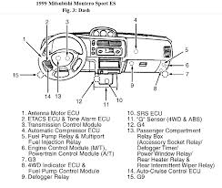 Montero sport es montero sport ls montero sport xs montero sport xls montero sport ltd. Diagram 97 Mitsubishi Montero Sport Fuse Diagram Full Version Hd Quality Fuse Diagram Diagramquicken Upgrade6a It