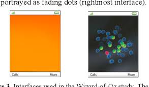 The mind is like the wind and the body like the sand: Figure 2 From Mind The Body Designing A Mobile Stress Management Application Encouraging Personal Reflection Semantic Scholar