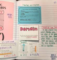 Functions And Relations Inb Pages Math Interactive Notebook Math Methods Algebra Interactive Notebooks