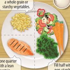 Lean Cuisine For Diabetes 10 Great Foods For Diabetes And Blood Sugar Diabetes Sharecare Stick To A Lower Serving At First To Determine How Many Carbs Your Body Can Process