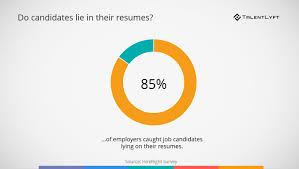 That's why this article this company offers a variety of background checks that cover both private and public databases. How To Choose The Best Background Check Service Provider Talentlyft