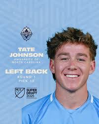 Jared Abreu's Instagram, Twitter & Facebook