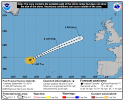 Gabrielle 2019 Hurricane Season Track The Tropics