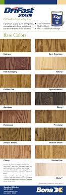 Bona Hardwood Stain Colors Antique Brown Hardwood Floor