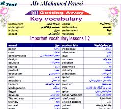 مذكرة لغة انجليزية للصف الاول الثانوى الترم الاول 2020 الامتحان التعليمى