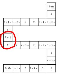 Puzzle matematik sekolah rendah ini merupakan latihan tambahan yang bagus bagi pendidikan sekolah rendah serta asas yang bagus untuk kerja rumah matematik di sekolah menengah. Jurnal Cikgu Ana Farhana Tarsia Domino Matematik Tambah 1 10