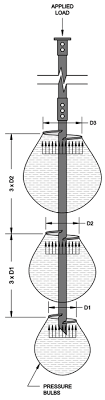 commercial helical piles in ontario micropile screw piles