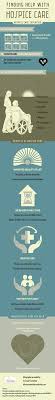 Pin On Health Infographics
