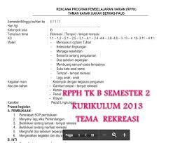 Rppm model model area, sentra, kerja. Contoh Rpph Tk Kurikulum 2013 Model Kelompok Dapatkan Contoh