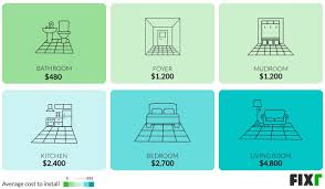 Average cost of prep work: 2021 Ceramic Tile Flooring Installation Cost Ceramic Tile Flooring Cost