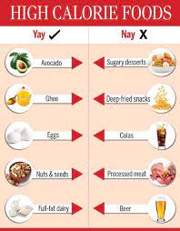 Many of them are naturally low in calories, but you may. High Calorie Foods Yes Or No Femina In