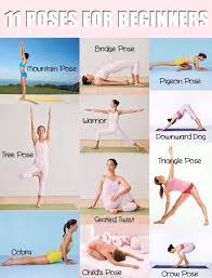 An asana is a posture, whether for traditional hatha yoga or for modern yoga; Basic Yoga Poses Chart With Names