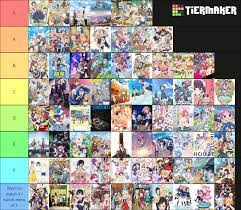 Welcome to myanimelist, the world's most active online anime and manga community and database. Groenboys S Profile Myanimelist Net