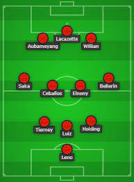 Jun 07, 2021 · arsenal line up hakan calhanoglu as emi buendia and martin odegaard alternative. 4 Changes Arsenal Lineup Vs Everton Predicted