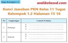 Check spelling or type a new query. Kunci Jawaban Pkn Kelas 11 Tugas Kelompok 1 2 Halaman 15 16 Wali Kelas Sd